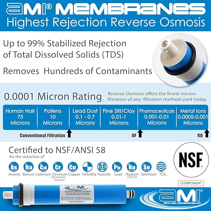 APPLIED MEMBRANES INC. 50 GPD Reverse Osmosis Membrane | RO Membrane Water Filter Replacement for Reverse Osmosis Water Filtration System | 1.8" x 12" Universal Compatibility, Pack of 10