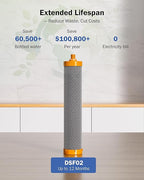 Frizzlife SS99 Countertop Water Filter System, NSF 42&372 Certified 6-Stage Stainless Steel Water Filter for Sink Faucet Reduces 99.99% Lead, Chlorine, Heavy Metals, 8000 Gallons (1 Filter)