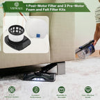 IX141 Filter Replacement for Shark IX141AMZ IX140 IX142 IX144 IZ140 IZ141 IZ142 IZ242 WZ140 WZ240 WZ250 UZ145 UZ155 QZ140 Pet Cordless Stick Vacuum, Part 616FJ140 & 617FJ140, 1 HEPA 3 Foam Felt Filter