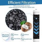 Inline Activated Carbon Water Filter, T33 1/4" Quick-Connect Replacement Cartridges for Refrigerator & Ice Maker, Under Sink System, Reverse Osmosis Water System, 2 Pack