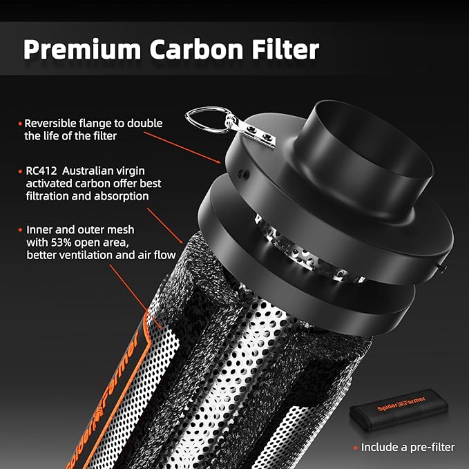 Spider Farmer Smart Air Filtration Kit 4", Inline Duct Fan, GGS Temperature Humidity Controller with App Control, Carbon Filter Combo, 13Ft Ducting, Ventilation System for Grow Tent, Hydroponics