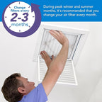 LotFancy 14x14x1 Air Filter MERV 11 4-Pack, Electrostatic Pleated AC Furnace Air Filter, Captures Dust, Smog & Pet Dander, Actual Size: 13.75"x13.75"x0.75"