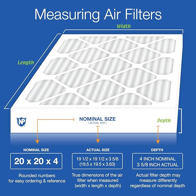 Nordic Pure 20x20x4 (Actual Size: 19 1/2 x 19 1/2 x 3 5/8) Pleated Air Filters MERV 15 Plus Carbon 2 Pack