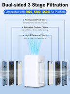 5000 Replacement Filter Compatible with Air Doctor 5000, 5500, and 5500i Air Purifiers, Includes 2 High-Efficiency Filter and 4 Activated Carbon Filters, Compare to ADF5005, ADF5006, ADF5001