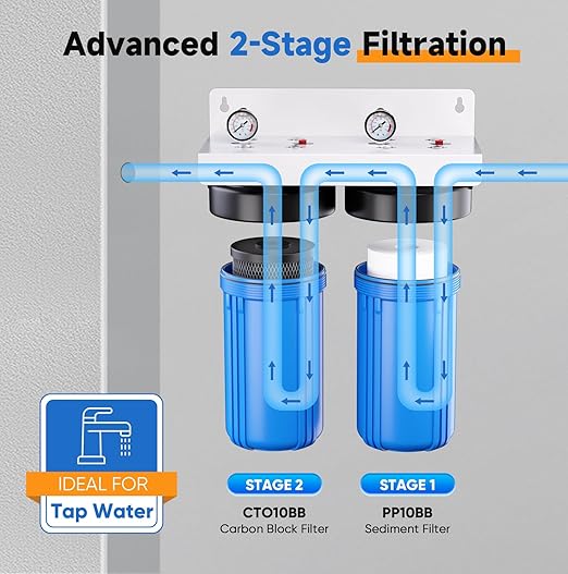 PUREPLUS 2-Stage Whole House Water Filtration System, 10" x 4.5" Universal Housing, NSF/ANSI 42 Certified Sediment & Carbon Block Filters, 1" Inlet/Outlet, Includes External Pressure Gauges