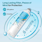 ICEPURE Alkaline BORPLFTR50 Refrigerator Water Filter Replacement for Bosch Ultra Clarity Pro 11032531, 12033030, BORPLFTR55, 12028325, 11025825, B36CT80SNS, WFC100MF, WFS200MF, Enhances PH, 1Pack