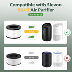 BS-03 HEPA Replacement Filter Compatible with PARTU and Slevoo BS-03 HEPA Air Purifier with 3-in-1 Filtration System, 2 Pack