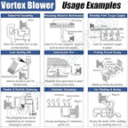 Vortex Ring Regenerative Blower,Single Phase High-Pressure Industrial Vacuum Pump,Electric Air Pump,for Industrial Applications,Construction Sites,Fish Pond Aeration 550W/0.74HP