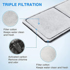 HiTauing 15 Packs PF-S Filter Cartridge for Silenstream PF10 Power Filters, Only Fit to Model PF10 Power Filters