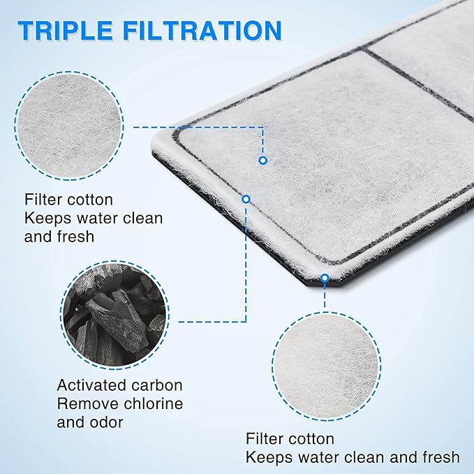 HiTauing 8 Packs PF-S Filter Cartridge for PF10 Power Filters, Only Fit to Model PF10 Power Filters
