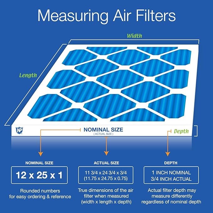 Nordic Pure 12x25x1 (Actual Size: 11 3/4 x 24 3/4 x 3/4) Pleated MERV 7 Air Filters 4 Pack