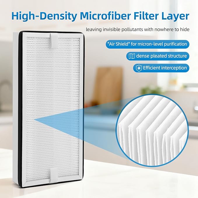PP2301 Filter Replacement Compatible with WECREAT PP2301 Solder Smoke Fume Extractor,3 Pre-Filter Combined