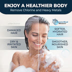 HammerHead Showers® Solid Metal Shower Head Filter – KDF 55 Shower Filter, High Pressure Universal Shower Filters to Remove Toxic Chemicals – Removes Chlorine and Heavy Metals – Chrome