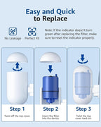 Waterspecialist NSF Certified Filter, Replacement for Pur® Water Filter Faucet , Pur® RF-9999®, Compatible with All Pur® Faucet Mount Filtration Systems (Pack of 3), Model No.: WS708A