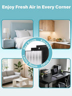 2000 Replacement Filters Compatible with Air Doctor AD2000 & AD2000i Air Purifiers, Includes 1 Efficiency Filter, 2 Carbon Filters & 4 Pre-Filters, Compare to Part # ADF2001 ADF2002 ADF2003