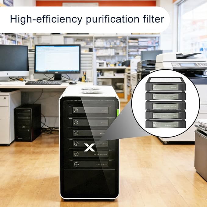 Medium Efficiency Filter Compatible with xTool SafetyPro AP2 Smoke Purifier (②Filter),Filtration for Dust & Odors.(1-Pack)