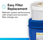 Filtrete Large Capacity Granulated Activated Carbon Whole House Water Filter 4WH-HDGAC-F01. for use with 3WH-HD-S01 System