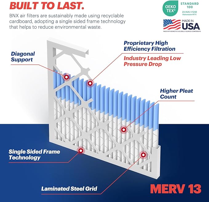 BNX TruFilter 16x25x1 MERV 13 (12-Pack) AC Furnace Air Filter - MADE IN USA - Electrostatic Pleated Air Conditioner HVAC AC Furnace Filters - Removes Pollen, Mold, Bacteria, Smoke