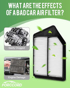 Cabin & Engine Air Filter Fit for Honda Accord 2.4L (2013-2017), Acura TLX 2.4L (2015-2020) Activated Carbon Cabin Filter Replacement Air Filter CF10134 CA11476 Car Accessories