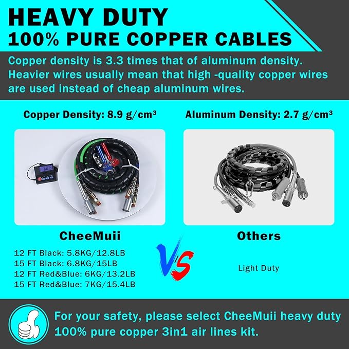 CheeMuii 12FT Semi Truck Air Line Kit with Gladhands Air Line Holder and Springs Kit 7 Way Trailer Cord and Air Brake Hoses 3-in-1 Air Lines Set for Semi Truck Trailer Tractor