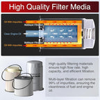 Marsram 6.7 Cummins Fuel Filter and Oil Filter Kit Fits for 2019-2023 Ram 2500 3500 4500 5500, 6.7 Cummins Oil Filter for 2019 2020 2021 2022 2023 Dodge Ram Replaces 68157291AA 68436631AA 5083285AA