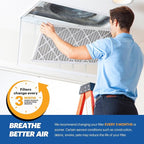 BNX TruFilter 12x12x1 MERV 10 (2-Pack) AC Furnace Air Filter - MADE IN USA - Pleated Air Conditioner HVAC AC Furnace Filters - Removes Odor, Mold, Bacteria, Smoke