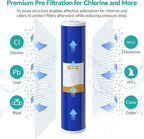 SimPure Whole House Water Filter Cartridges 20" x 4.5" GAC Granular Carbon Filter, For DB20P, DB20P-3, WHB20, GAC-20BB, RFC20-BB, 4 Pack