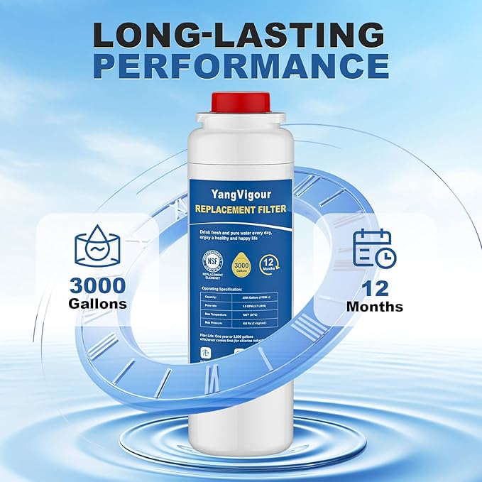 Water Filter Replacement Compatible with Elkay 51300C Water Filter, Compatible with EzH2O Filter, 51299C, 55898C, High Capacity 3000 Gallon (3 PACK)