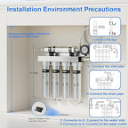 Vortopt Under Sink Water Filtration System,NSF Certified to Standards, Stainless Steel Water Filter,0.01μm Fine Filtration,Retains Beneficial Minerals,with Pressure Gauge,U2 (5 Filters)
