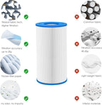 Hot Tub Filter Replacement for Watkins 31489, 73250 Hot Spring Tri X/0969601/Unicel C-6430, 71825/Pleatco PWK30/Filbur FC-3915, 73178 Hot Spring Filters, 30 sq. ft.- 3 Pack