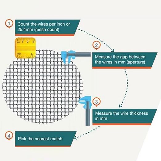 304 Stainless Steel Mesh 80Mesh, 15.7"x47.2"(40x120cm) Metal Mesh Screen, Woven Fine Wire Mesh Easy to Cut for Filter Mesh, Filtration Cloth and DIY Project