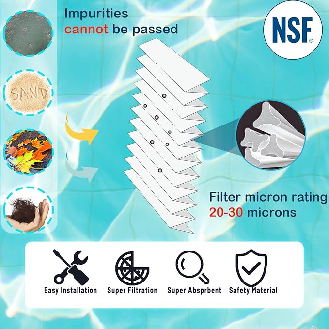 Savener® 27002-0200S Pool Filter Cartridges, Replaces Sta-Rite 27002-0200S Pool and Spa D.E. Filter, Compatible with Sta-Rite PLM200 and System 2 Modular Media, with Air Bleed Assembly, 200 Sq. Ft