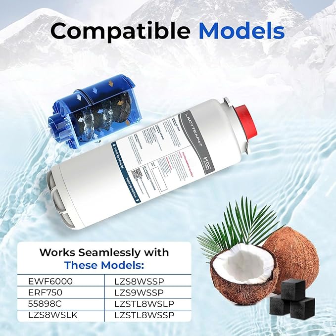 Water Filter Replacement Compatible With Elkay 51600C EWF6000 Bottle Filling Stations, 6000 Gallons/12 Months (No Chip - 6 Pack)