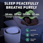 GermGuardian Airsafe+ XL Intelligent Air Purifier for Home, Wildfire Smoke, Pollen, Odors with HEPA Pure Filter, UV-C, Air Quality Indicator, for Large Rooms 1680 sq. ft, 20”, Gray/White, AC3200