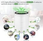 TPAP001 Replacement Filter, Only Compatible with TOPPIN TPAP001 Comfy Air C2 Air Purifi-er, 3-in-1 Efficient Filtration for TOPPIN TPAP001 Filter, TPFF001【Not Fit TPAP002 TPAP004 TPAP005 】