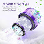 Dyson Outsize Filter, 2-Pack True HEPA Replacement Filters Compatible with Dyson Outsize, V11 Outsize, Outsize Origin, Outsize+, Absolute+, V11 Outsize Filter, SV16, SV29, Replaces Part # 970422‑01