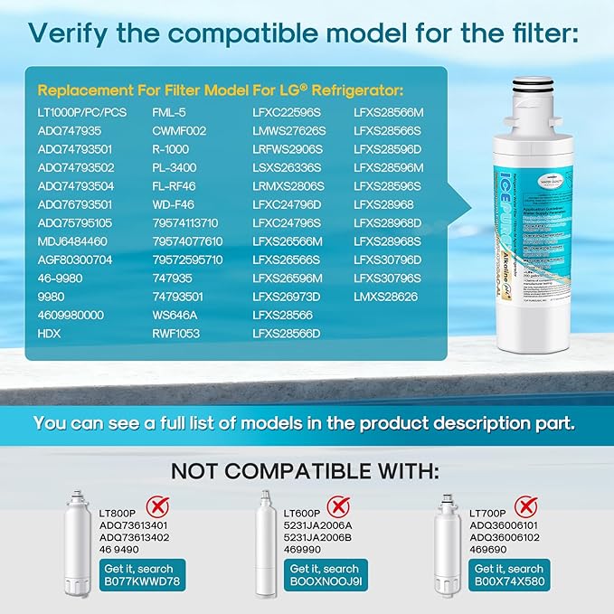 ICEPURE Alkaline LT1000PC Refrigerator Water Filter and Air Filter Replacement for LG LT1000P/PC/PCS, Kenmore 9980, ADQ74793501 ADQ74793502 ADQ747935 MDJ64844601 LMXS28626S LT1000, Enhances PH, 1Combo
