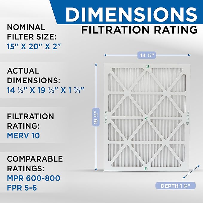 15x20x2 MERV 10 (FPR 5-6) 2" Inch Pleated Air Filters By Glasfloss. Box of 6. Actual Size: 14-1/2 x 19-1/2 x 1-3/4