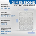 15x20x2 MERV 10 (FPR 5-6) 2" Inch Pleated Air Filters By Glasfloss. Box of 6. Actual Size: 14-1/2 x 19-1/2 x 1-3/4