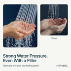 MyHalos® Filtered Shower Head for Hard Water Filter - High Pressure, Removes Chlorine - Shower Head Filter for Hard Water Softener Showerhead, Easy Install, For Hair & Skin, Filtering (Brushed Metal)
