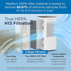 Medify MA-112 PRO Air Purifier with True HEPA H13 Filter | 5,948 ft² Extra Large Coverage in 1hr for Smoke, Wildfire, Odors, Pollution, Allergies, Pets | 99.97% Particle Removal 0.1-0.3 Microns