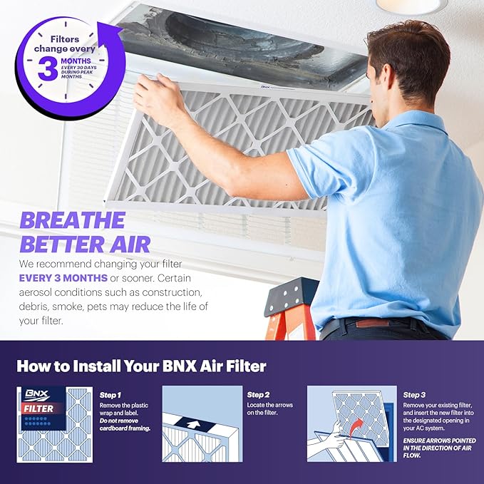 BNX TruFilter 10x30x1 Air Filter MERV 8 (4-Pack) - MADE IN USA – Dust & Pet Defense Electrostatic Pleated Air Conditioner HVAC AC Furnace Filters for Dust, Pet, Mold, Pollen MPR 600 – 700 & FPR 5