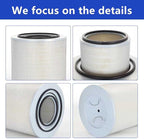 P181038 Dust Collector Engine air Filter - Fit for Wynn Enviromental, Grizzly, Harbor Freight, Jet Vortex, HF Dust Collectors and Heavy Duty Trucks -Replaces AF879 LAF5069, LAF5079 PA2363 42440 TR527
