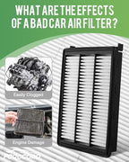 2-Pack Engine Air Filter Fits for 2016-2021 Tucson, 2017-2021 Sportage CA12065 air Filter Replacement Accessories