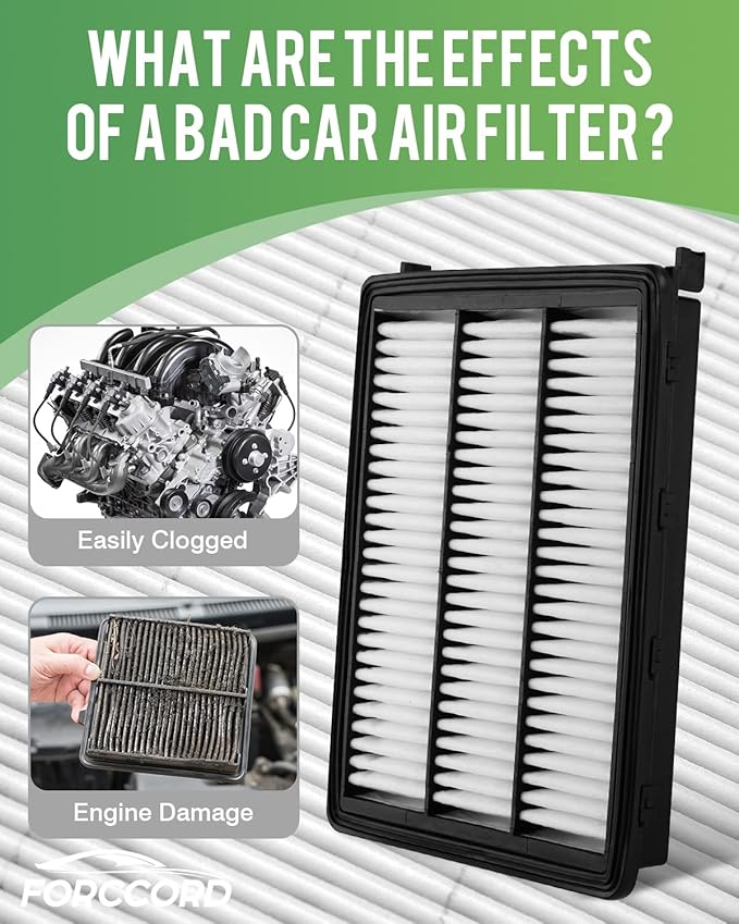2-Pack Engine Air Filter Fits for 2016-2021 Tucson, 2017-2021 Sportage CA12065 air Filter Replacement Accessories