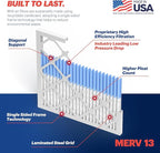 BNX TruFilter 16x20x1 MERV 13 (12-Pack) AC Furnace Air Filter - MADE IN USA - Electrostatic Pleated Air Conditioner HVAC AC Furnace Filters - Removes Pollen, Mold, Bacteria, Smoke