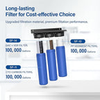 4.5 * 20” 3 Stage Whole House Water Filter Set, Compatible with SimPure DB20P-3, iSpring WGB32B-KS, F3WGB32BKS, HQUA WF3-01, Express Water FLTWH2045CGS1, Pack with PP, GAC and CTO Filter, 1 Set