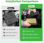 2PCS Engine Air Filter Fit for 2010-2015 Prius, 2011-2017 Lexus CT200h, 2015-2021 NX300h(All Only Fit Hybrid, Not Gas!) 1.8L 2.5L Engine Filter Accessories# 17801-37020