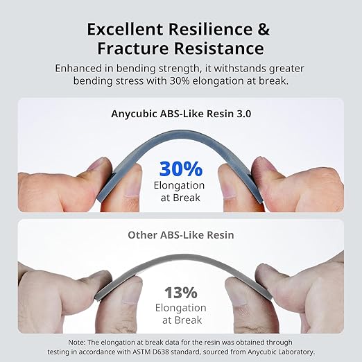 ANYCUBIC ABS-Like Resin 3.0, 3D Printer Resin with Enhanced Strength and Toughness, High Precision and Minimal Shrinkage, Wide Compatibility for All LCD Resin 3D Printers (Grey, 4kg)