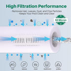 TOREAD Replacement for Spa Filter PRB35-IN, Unicel C-4335, Guardian 409-219, Filbur FC-2385, 03FIL1300, 17-2482, 25393, 303557, 817-3501, R173431, 35 sq.ft, 5 X 9 Drop in Hot Tub Filter, 2 Pack